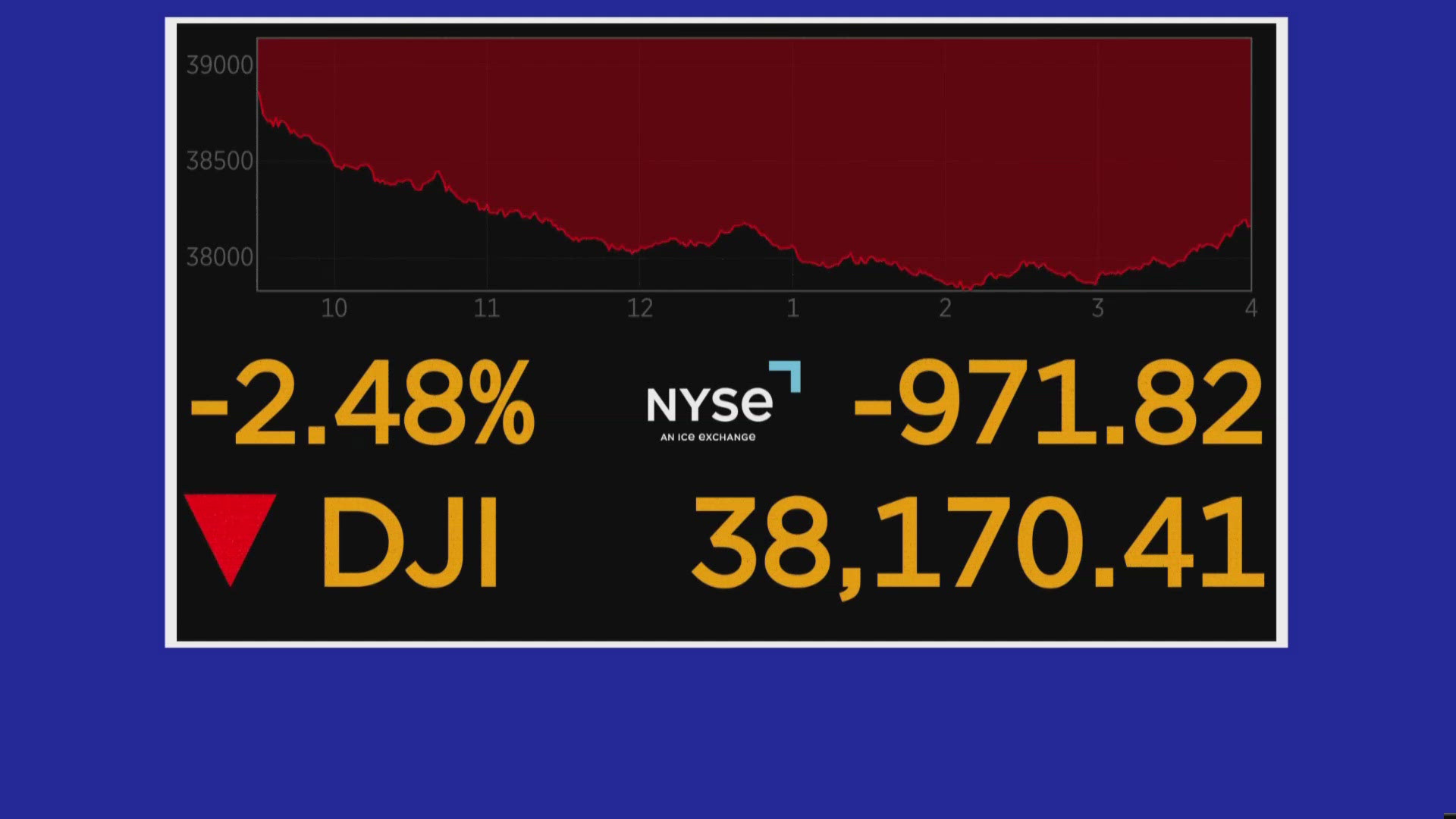 Jerome Powell was initially nominated by President Donald Trump in 2017, and he was appointed to another four-year term by President Joe Biden in 2022. 