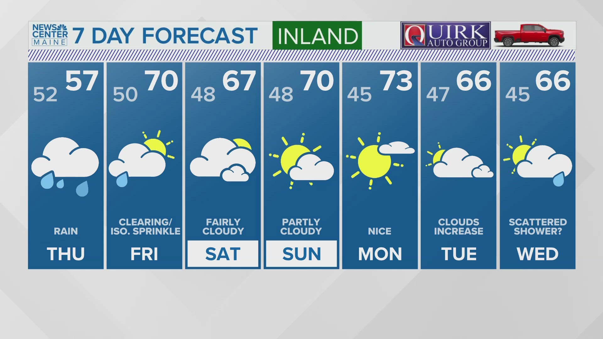 NEWS CENTER Maine Weather Video Forecast: UPDATED 5 p.m. Wednesday, Sept. 25, 2024.