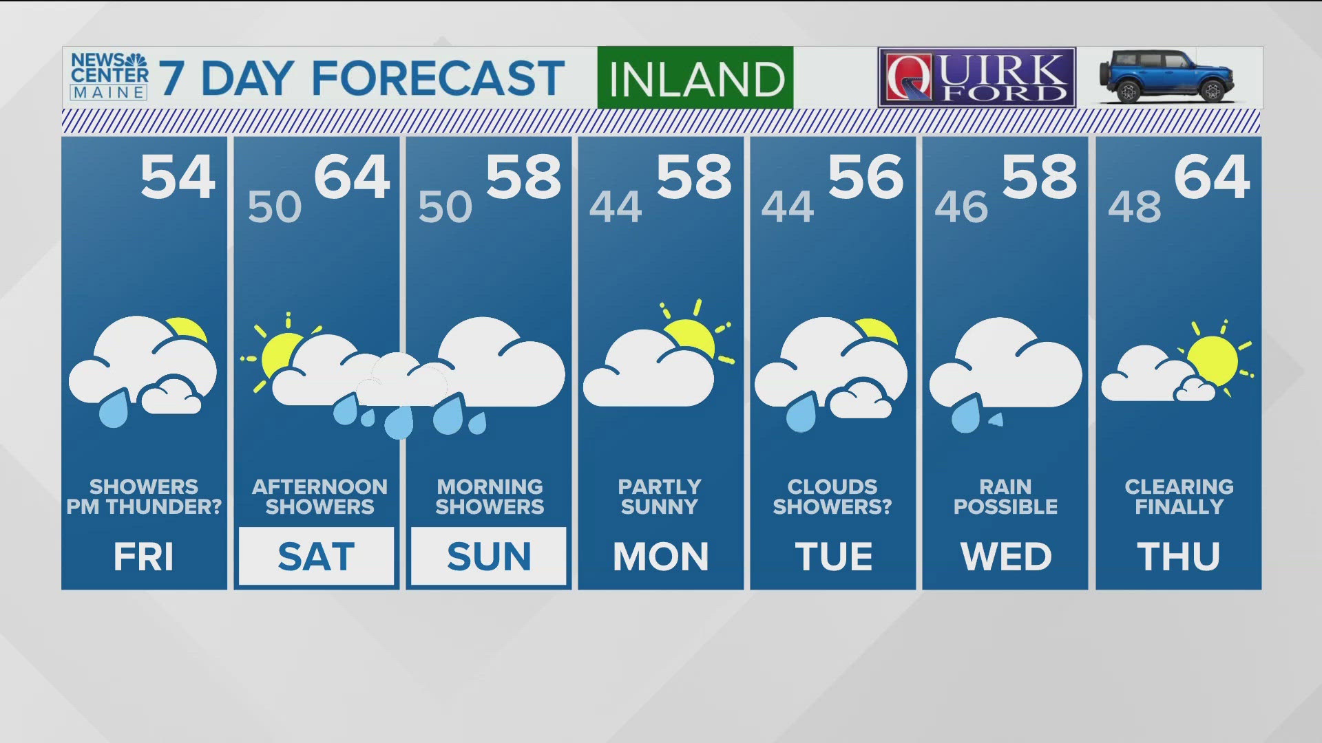 NEWS CENTER Maine Weather Video Forecast Noon Friday May 2nd, 2025