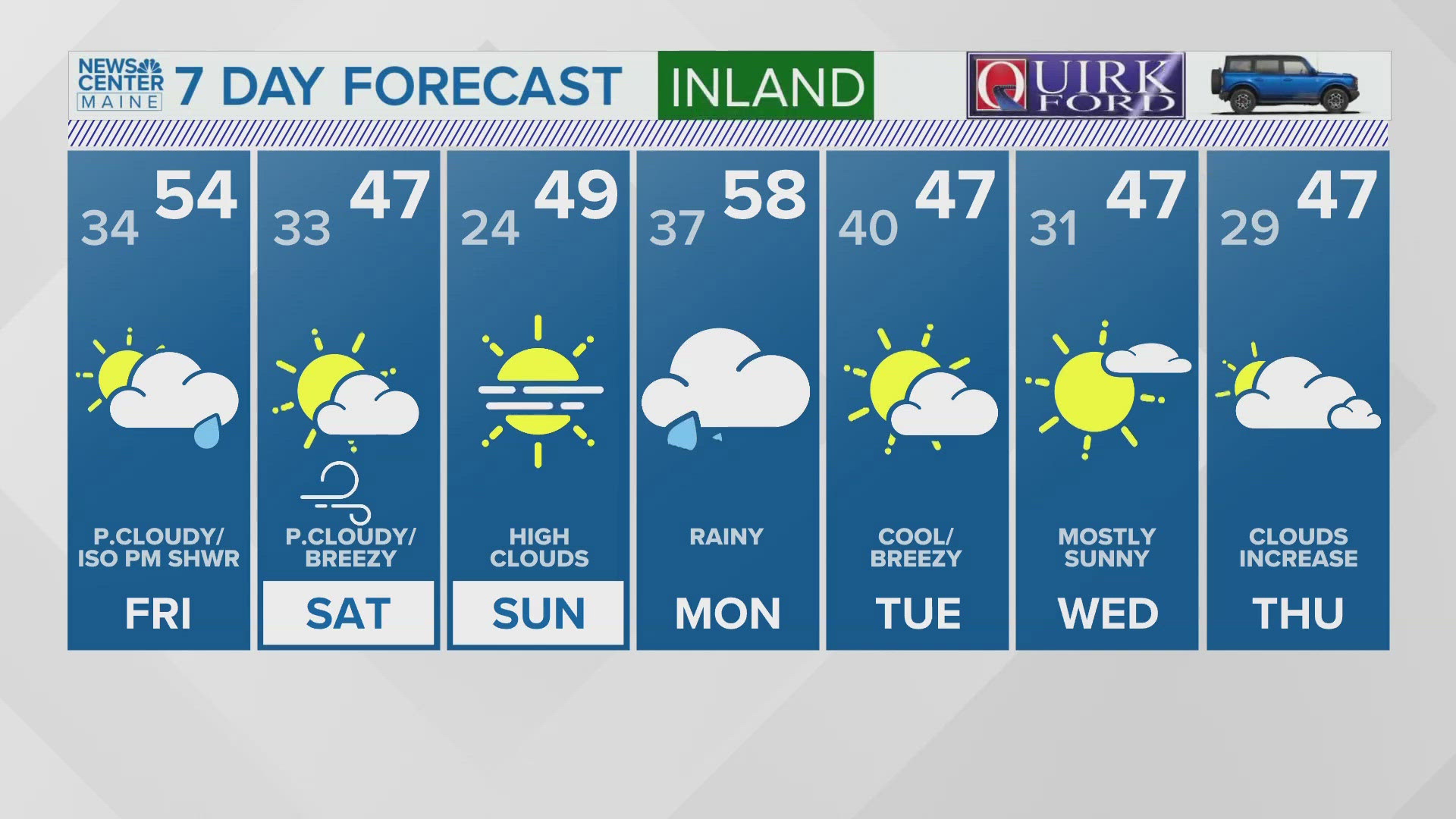 NEWS CENTER Maine Weather Video Forecast UPDATED 11pm Thursday, November 7th, 2024