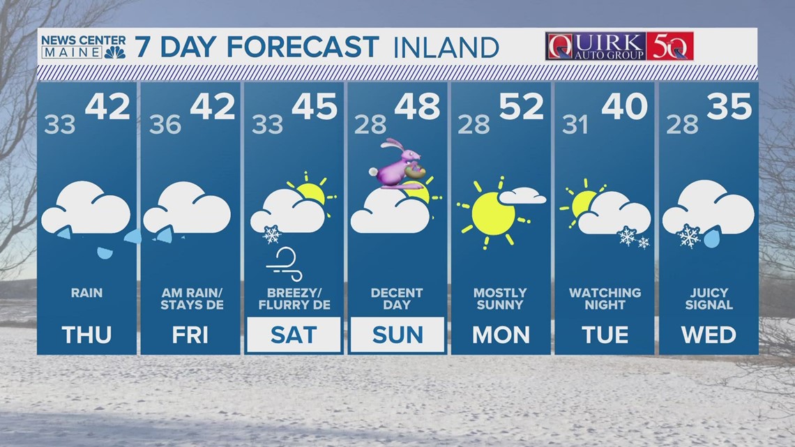 NEWS CENTER Maine Weather Video Forecast | newscentermaine.com