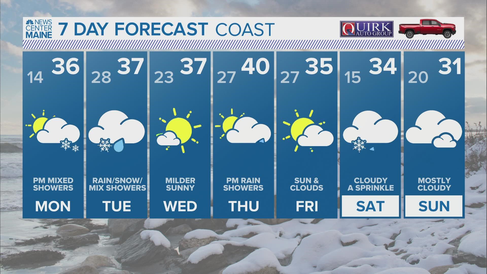 NEWS CENTER Maine Weather Video Forecast. Updated Sunday February 6, 2022 at 11pm.