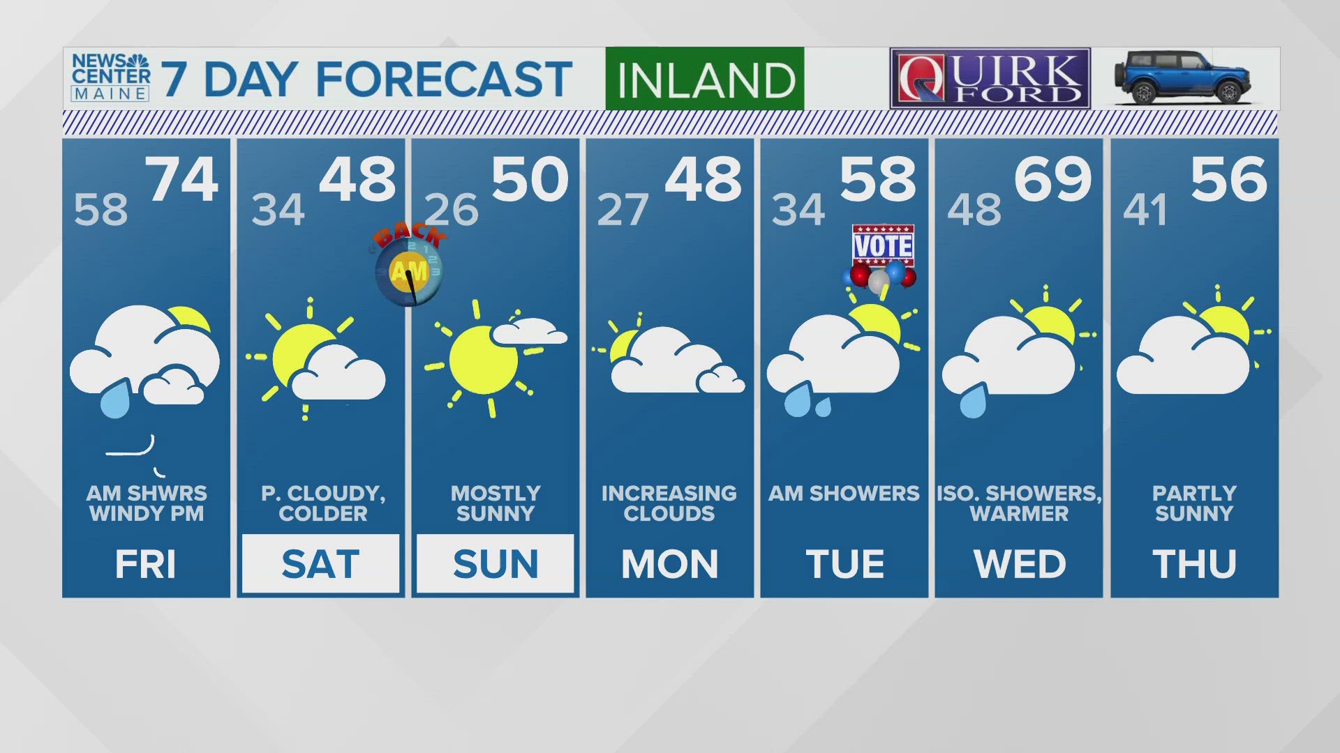 NEWS CENTER Maine Weather Video Forecast UPDATED 6pm Thursday, October 31st, 2024