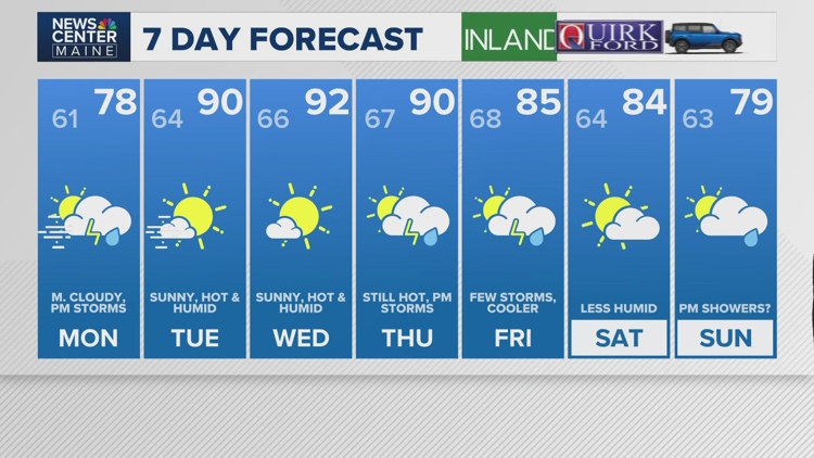 Portland Maine Forecast 10 Day