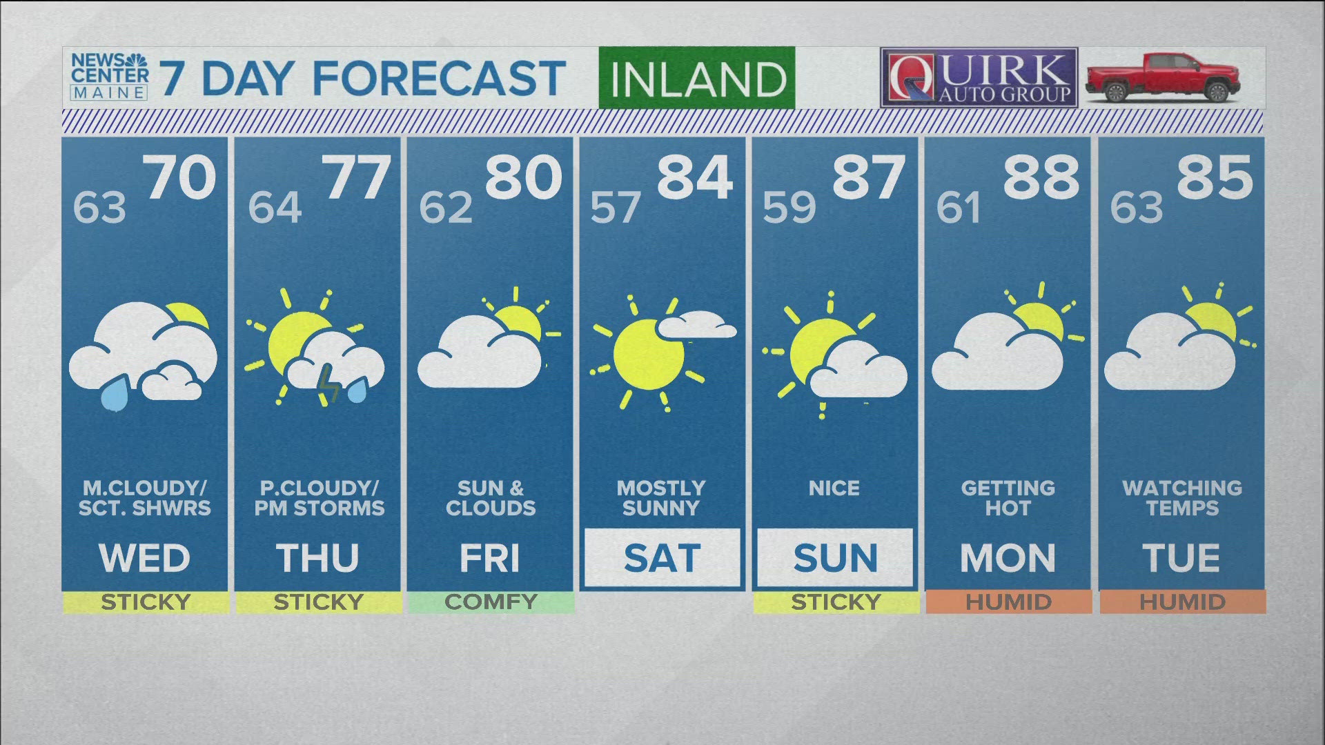 NEWS CENTER Maine Weather Video Forecast: UPDATE 5:30 p.m. Tuesday, July 23, 2024.