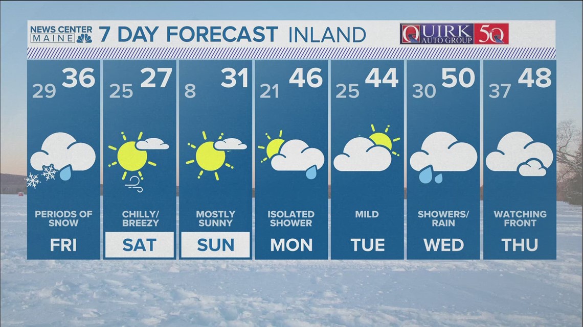 NEWS CENTER Maine Weather Video Forecast | newscentermaine.com