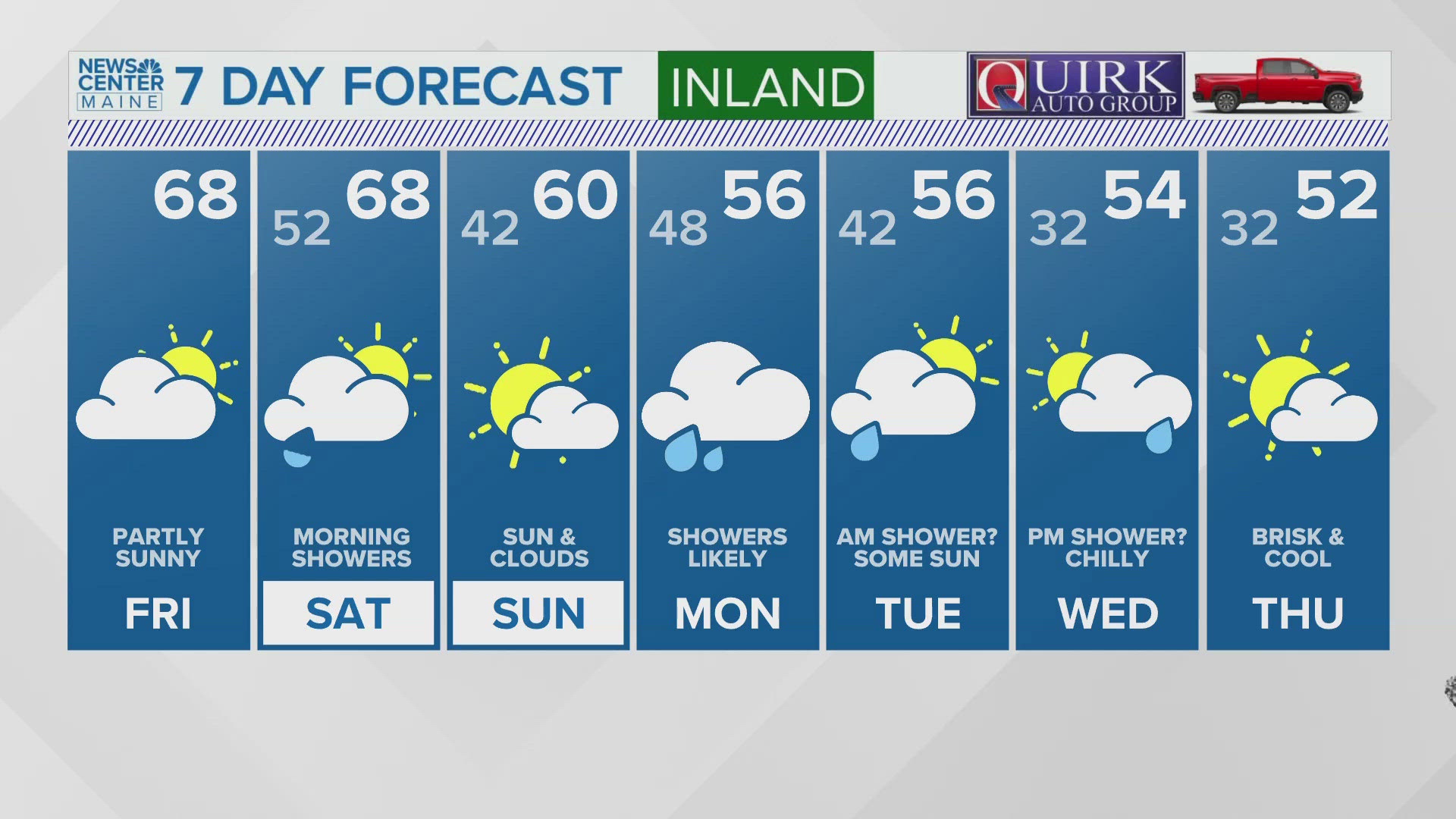 NEWS CENTER Maine Weather Video Forecast Updated 12:00PM, Friday, October 4, 2024