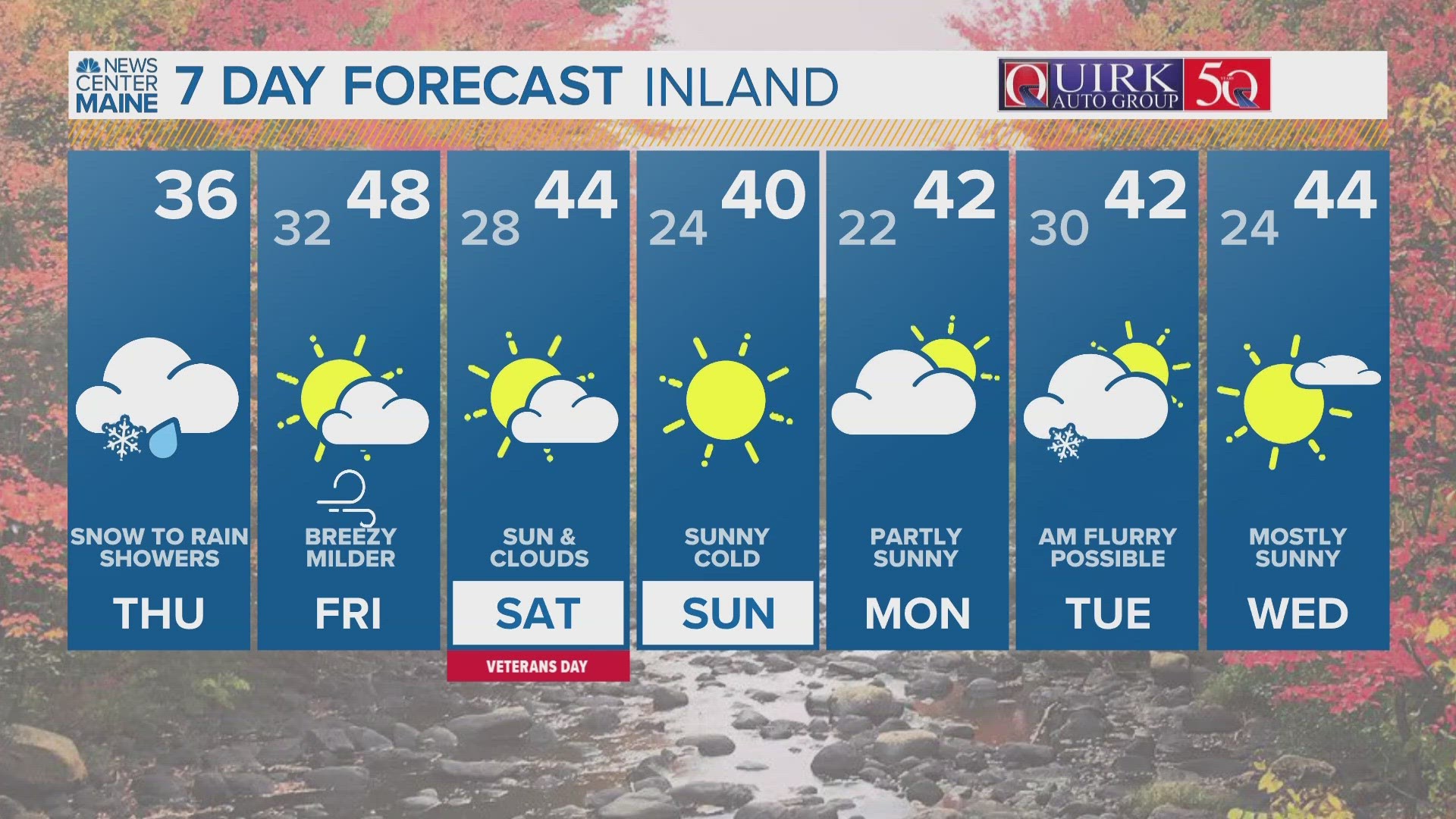 NEWS CENTER Maine Weather Video Forecast: UPDATE Thursday, November 9, 2023. 4:30 am