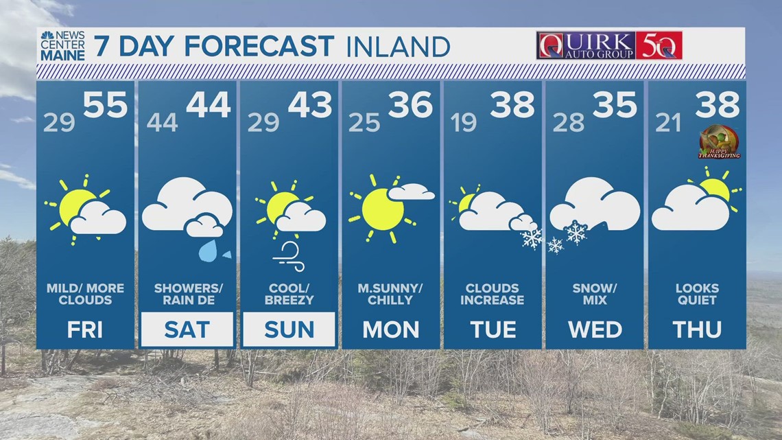 NEWS CENTER Maine Weather Video Forecast | newscentermaine.com