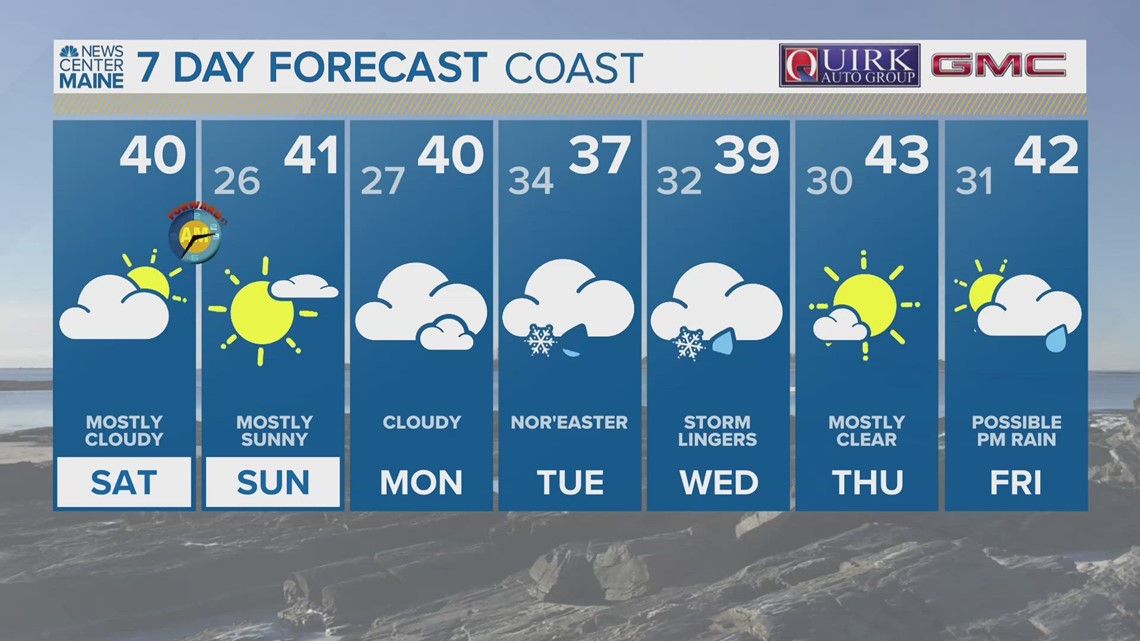 NEWS CENTER Maine Weather Video Forecast