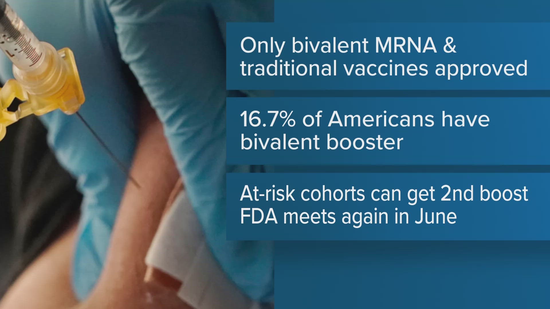 The big news is that bivalent vaccines, which came out in the fall, will be used going forward. It's an MRNA vaccine plus the Novavax vaccine.