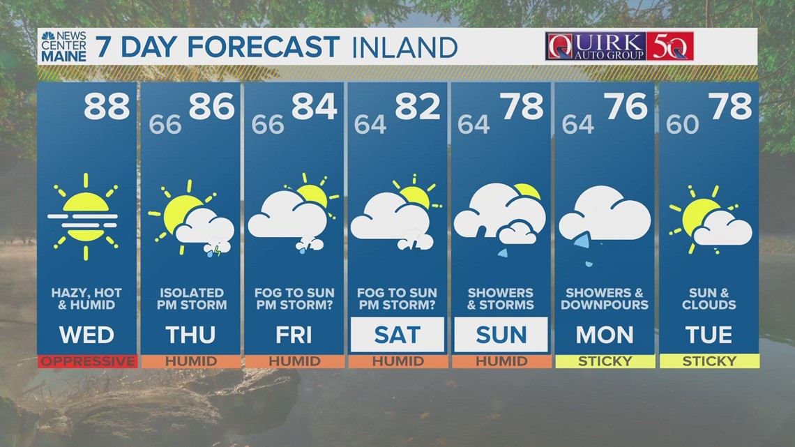 NEWS CENTER Maine Weather Video Forecast