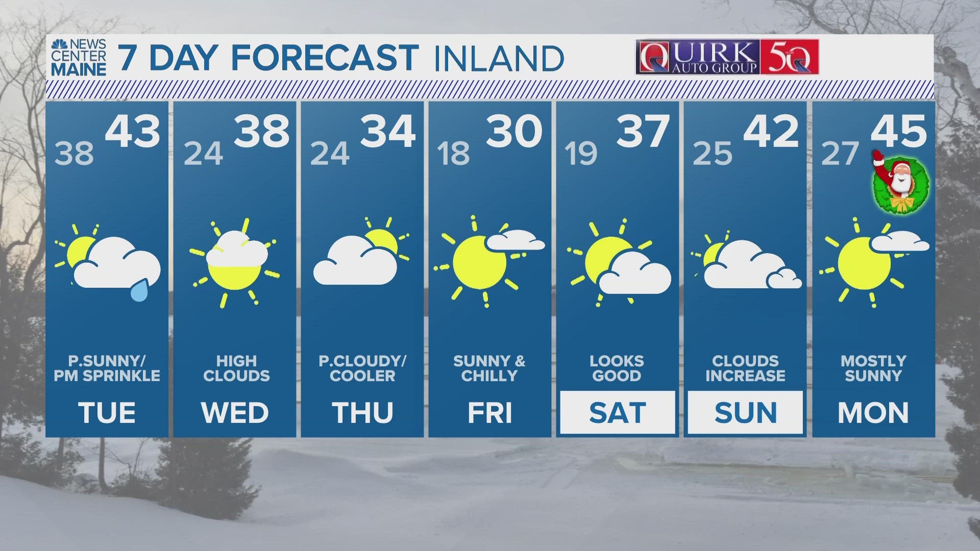 NEWS CENTER Maine Weather Video Forecast