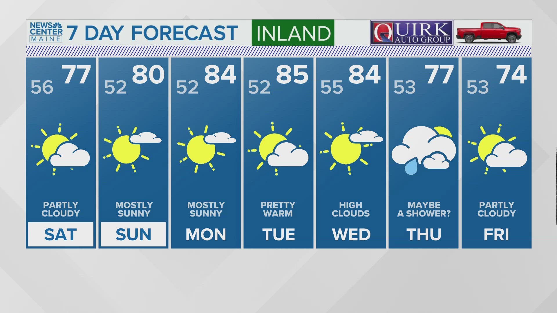 NEWS CENTER Maine Weather Video Forecast: UPDATED 5 p.m. Friday, Sept. 13, 2024.