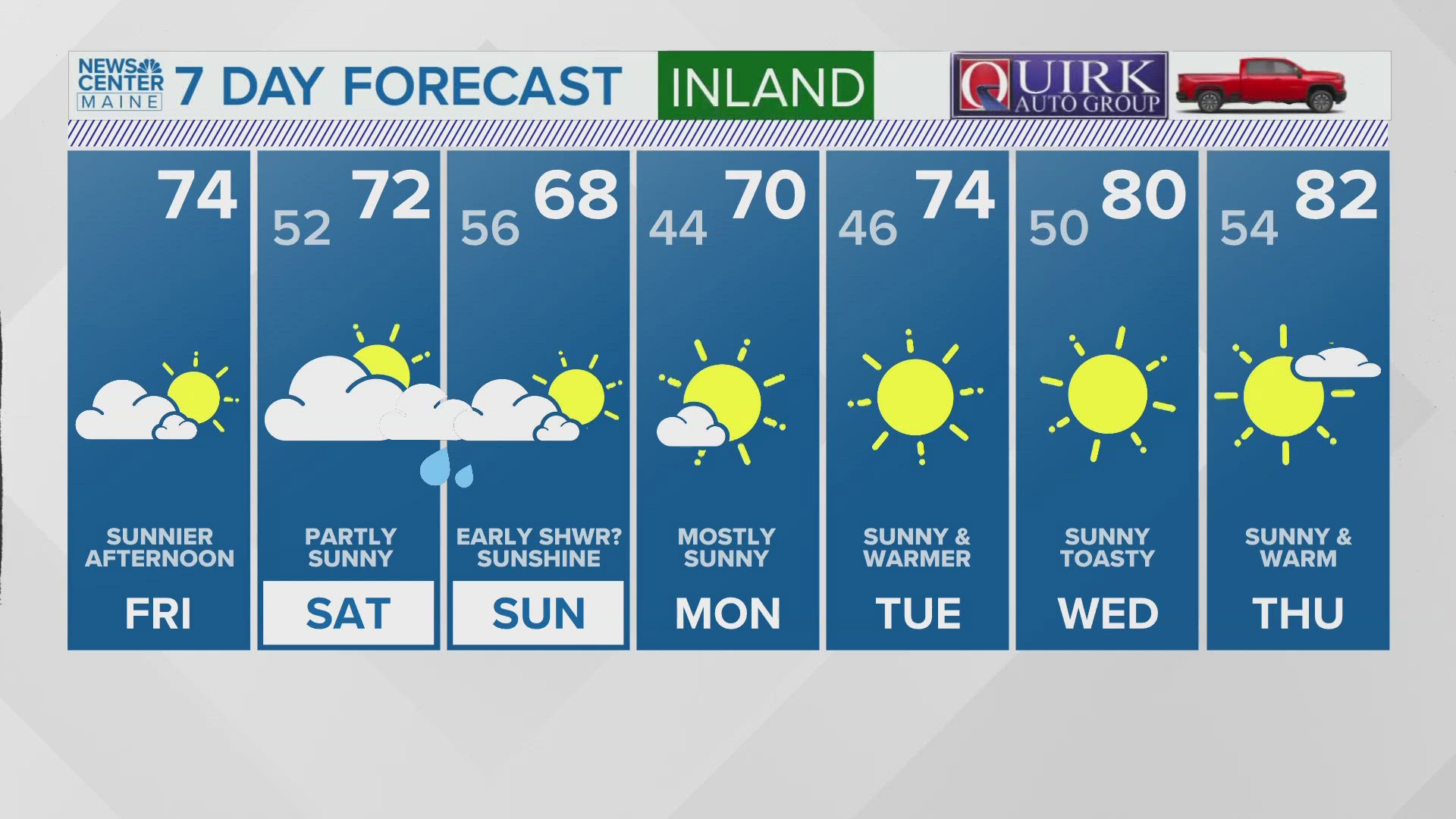 NEWS CENTER Maine Weather Video Forecast Updated 12:00PM, Friday, September 6, 2024