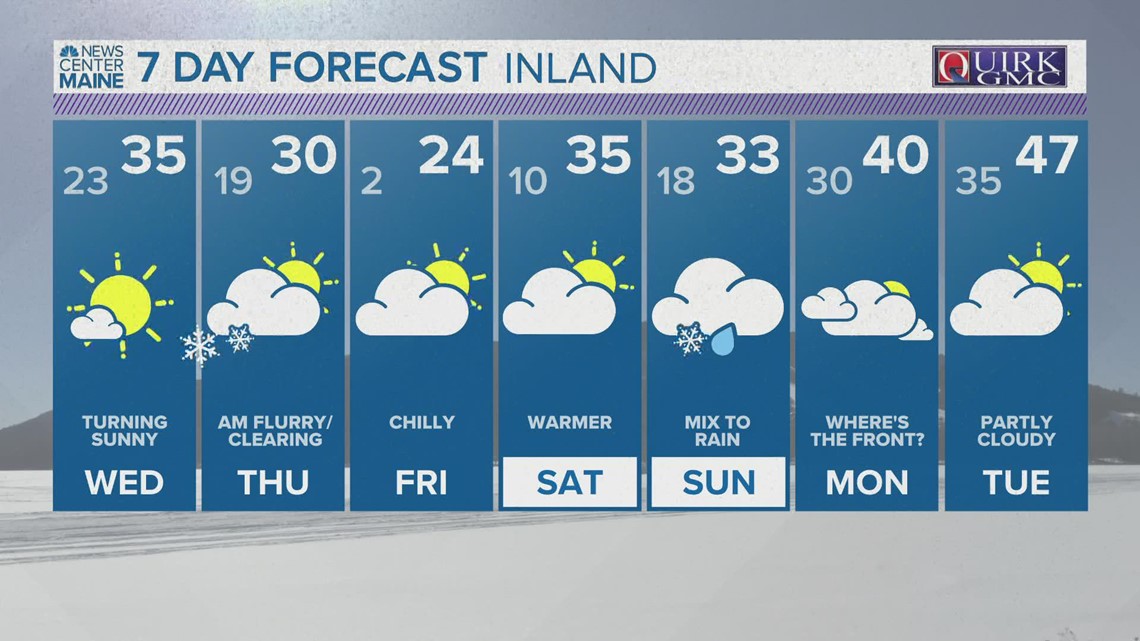 NEWS CENTER Maine Weather Video Forecast