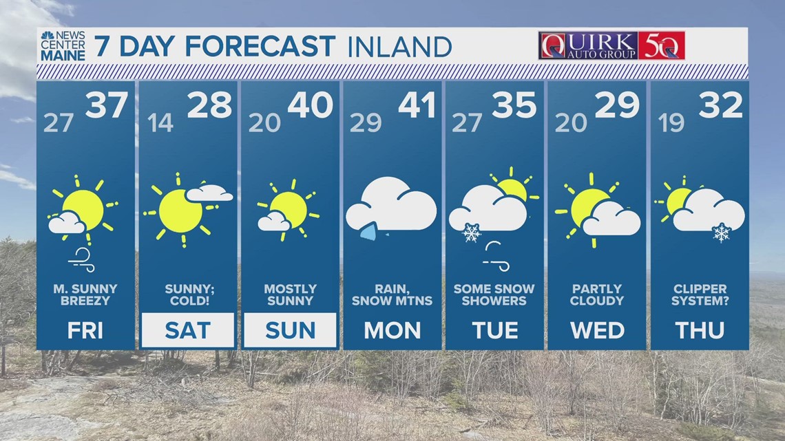 NEWS CENTER Maine Weather Video Forecast | newscentermaine.com