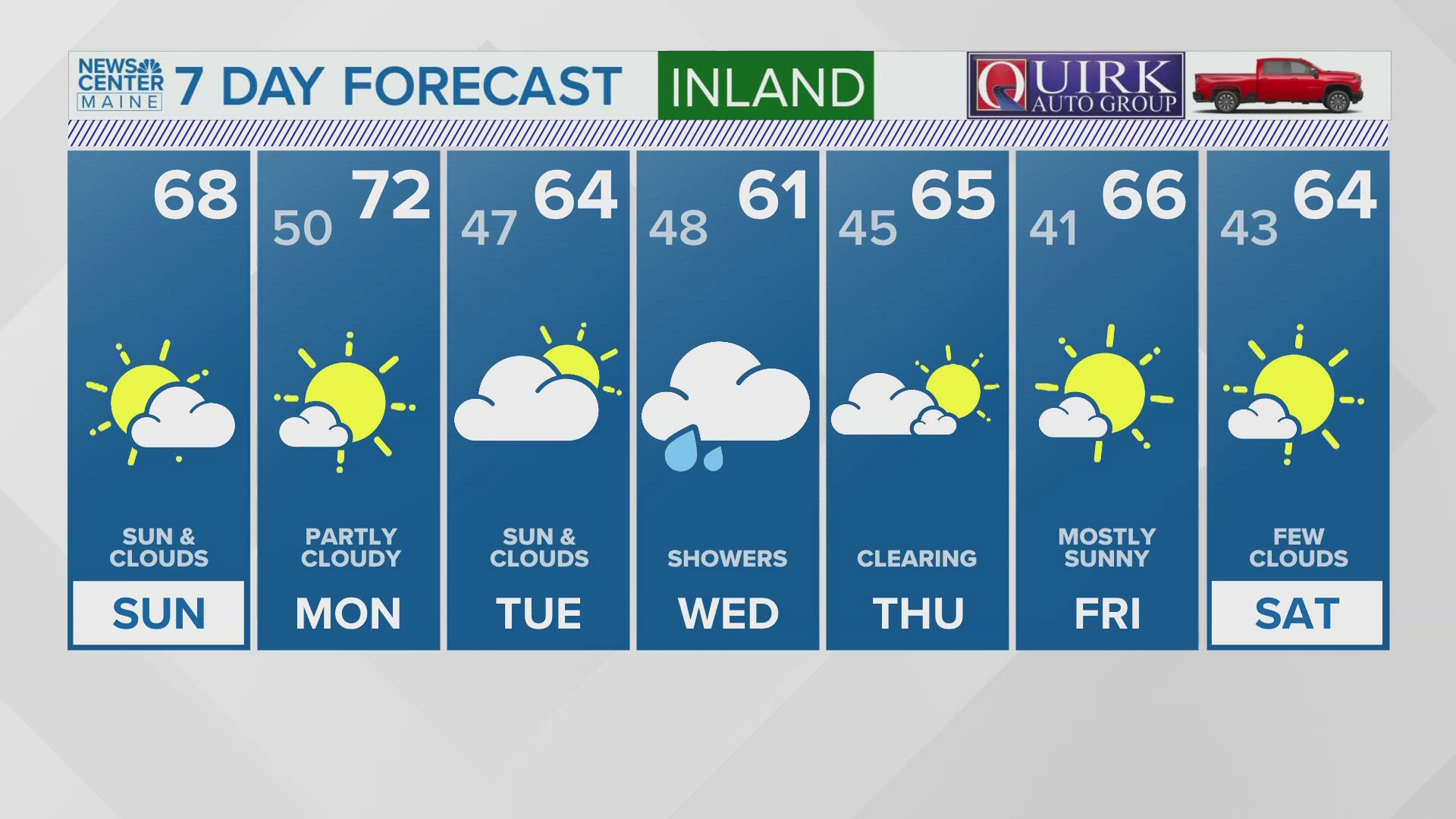 NEWS CENTER Maine Weather Video Forecast Updated 7:30AM, Sunday, September 29, 2024