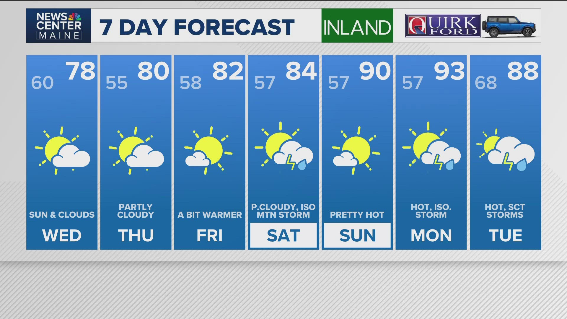 Maine 10-Day Weather Forecast | Portland | Bangor | newscentermaine.com