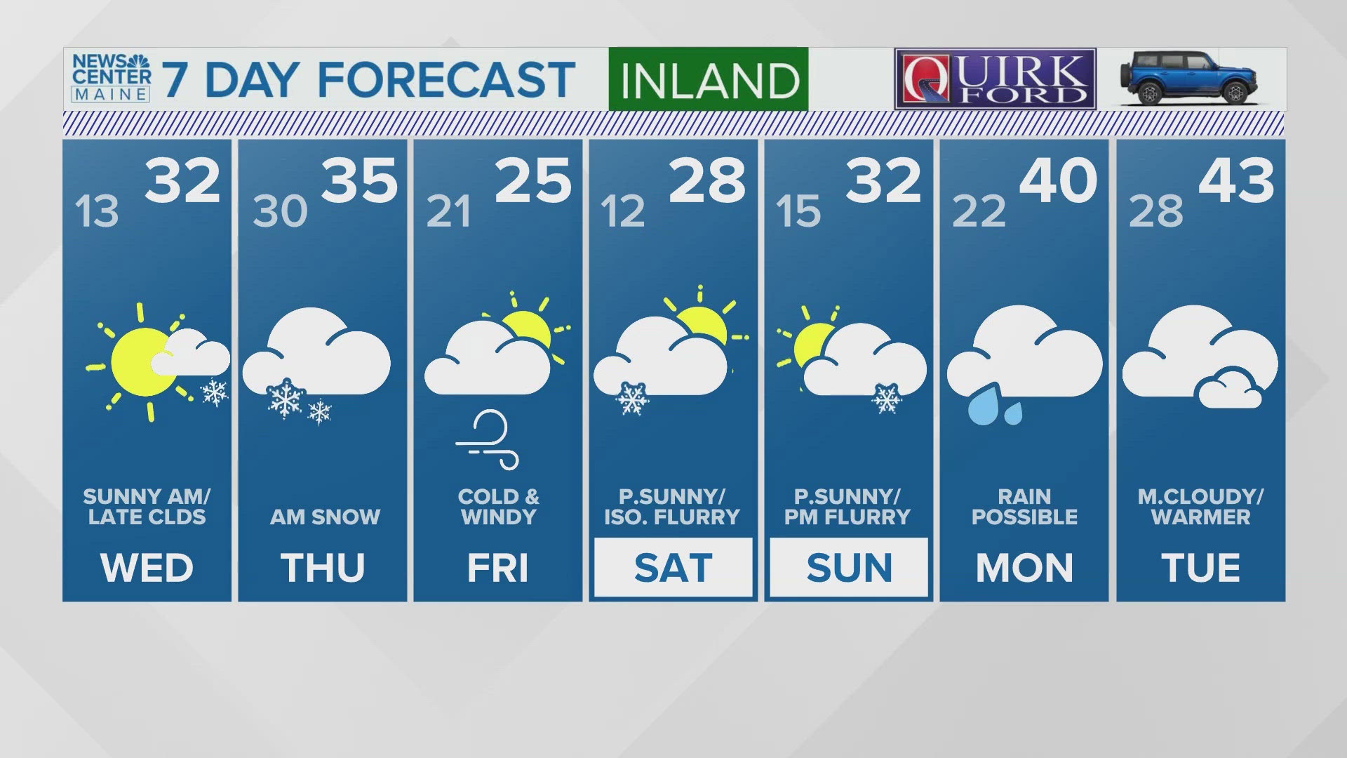 NEWS CENTER Maine Weather Video Forecast: UPDATE 4 p.m. Tuesday, Dec. 3, 2024.