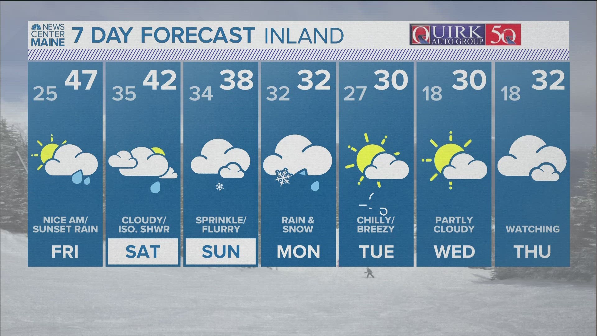 NEWS CENTER Maine Weather Video Forecast