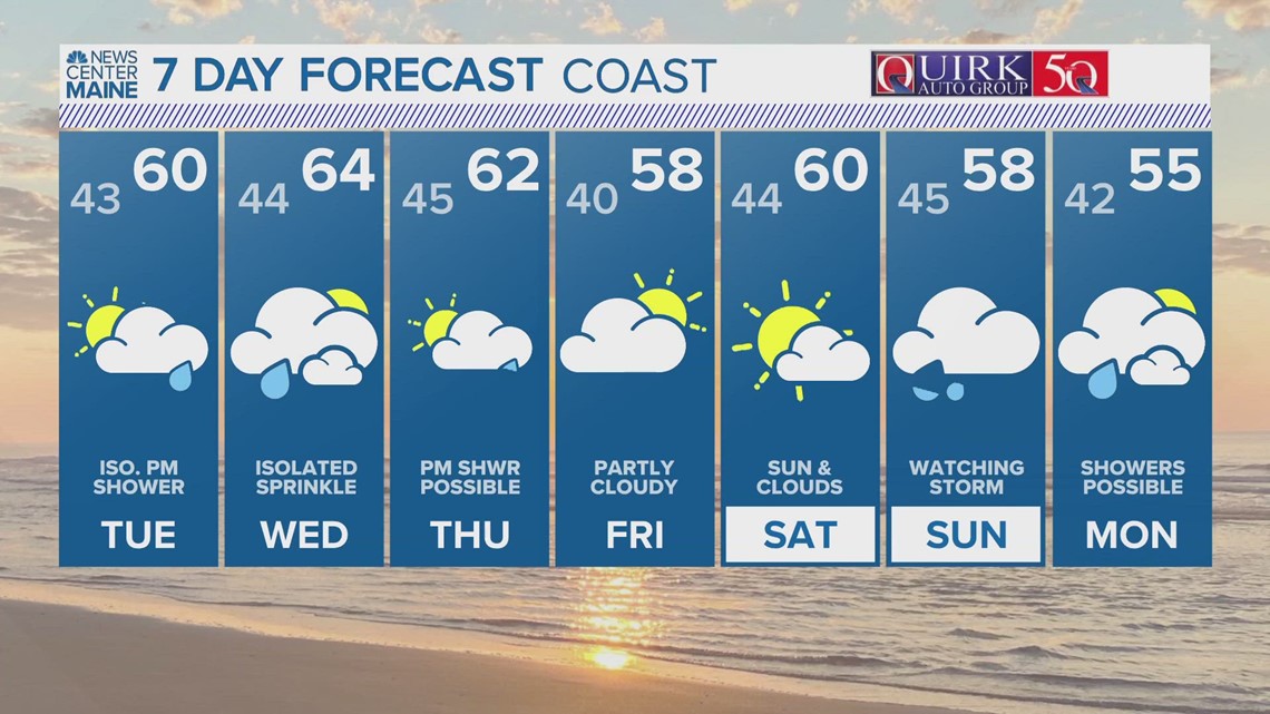 NEWS CENTER Maine Weather Video Forecast
