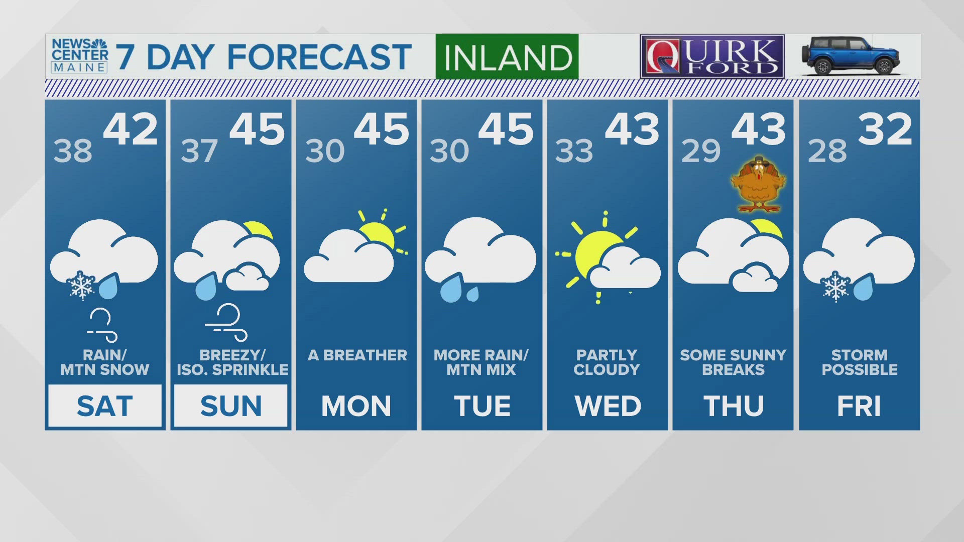 NEWS CENTER Maine Weather Video Forecast: UPDATED 4 p.m. Friday, Nov. 22, 2024.