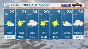 NEWS CENTER Maine Weather Video Forecast