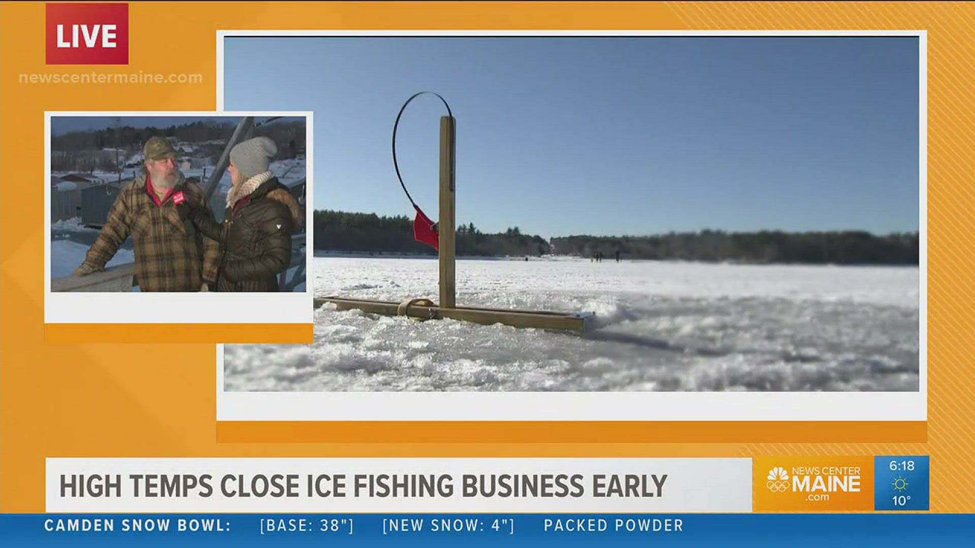 High temps affecting ice fishing