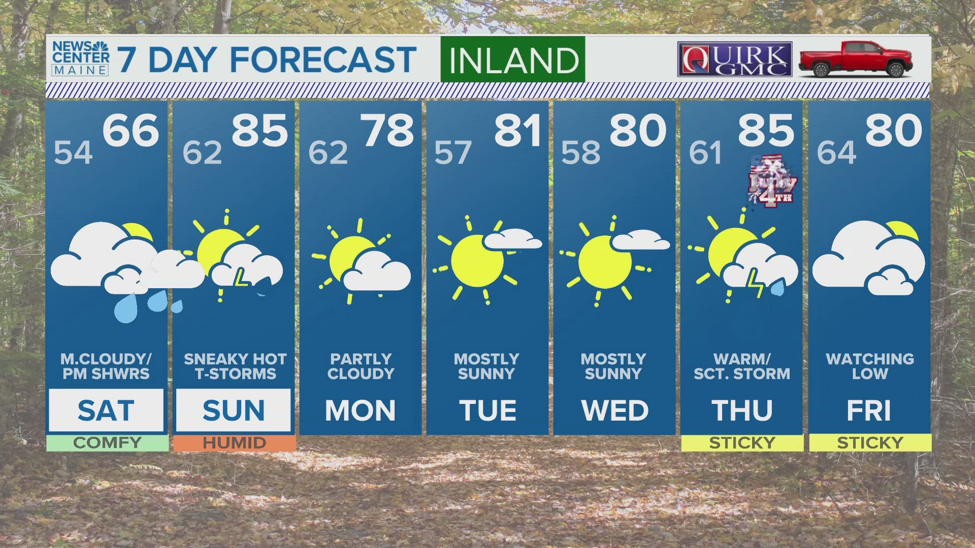 NEWS CENTER Maine Weather Video Forecast | newscentermaine.com