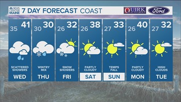 NEWS CENTER Maine Weather Forecast