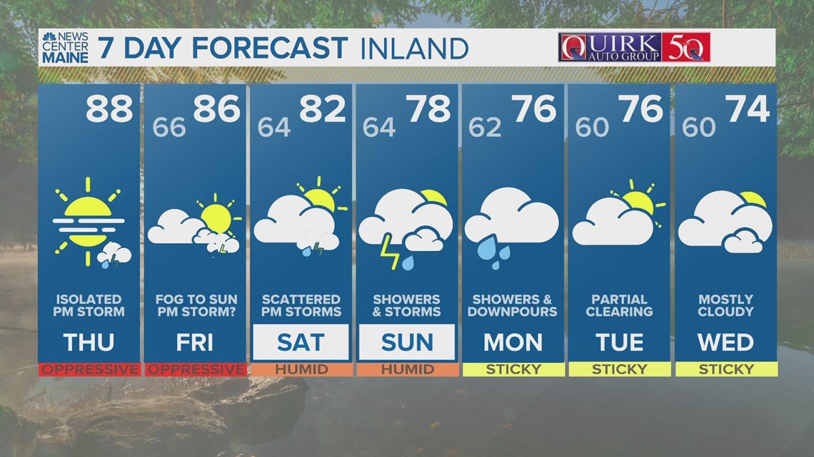 NEWS CENTER Maine Weather Video Forecast