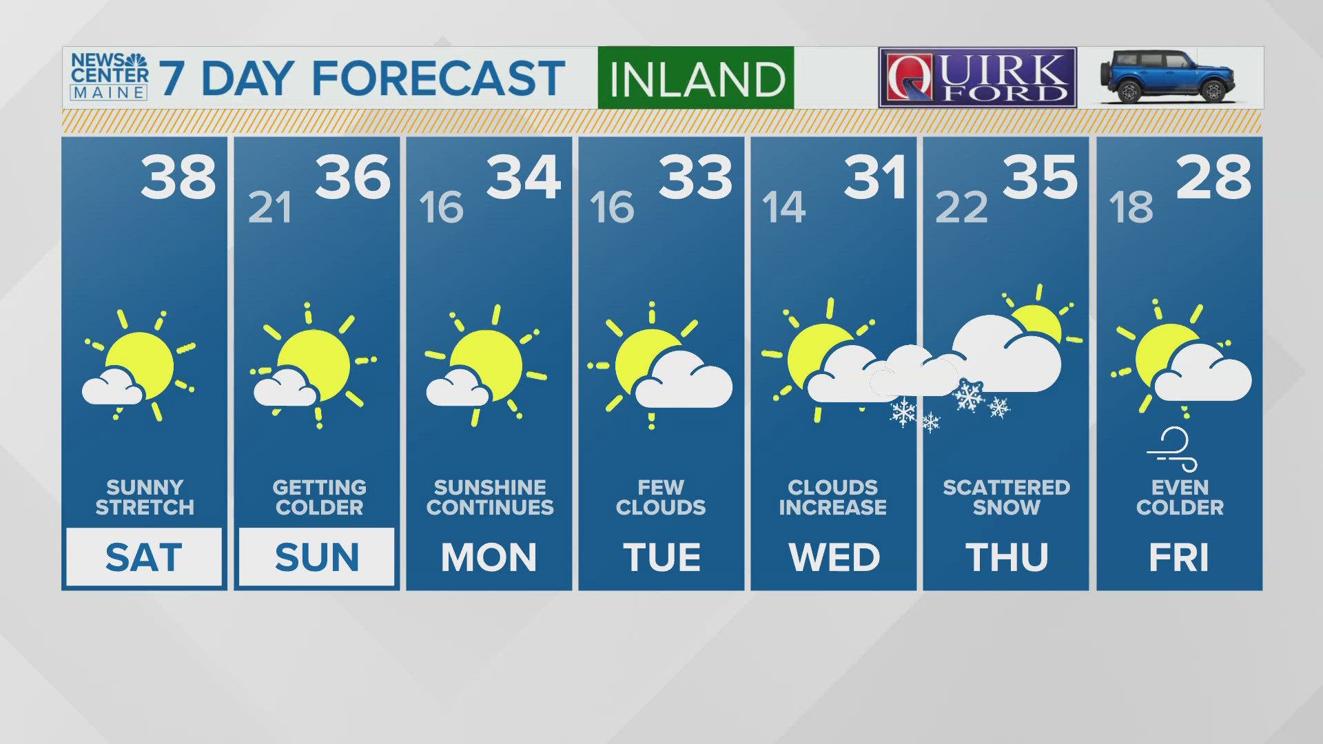 NEWS CENTER Maine Weather Video Forecast Updated 6:30AM, Saturday, November 30, 2024