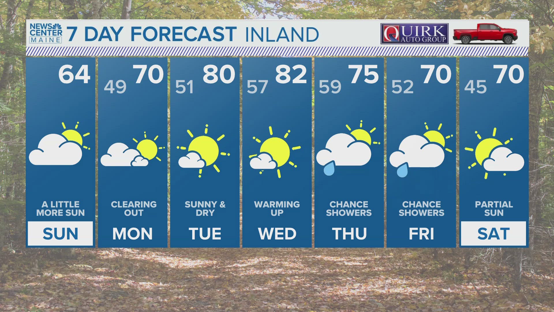 NEWS CENTER Maine Weather Video Forecast Updated 7:30AM, Sunday, May 19, 2024