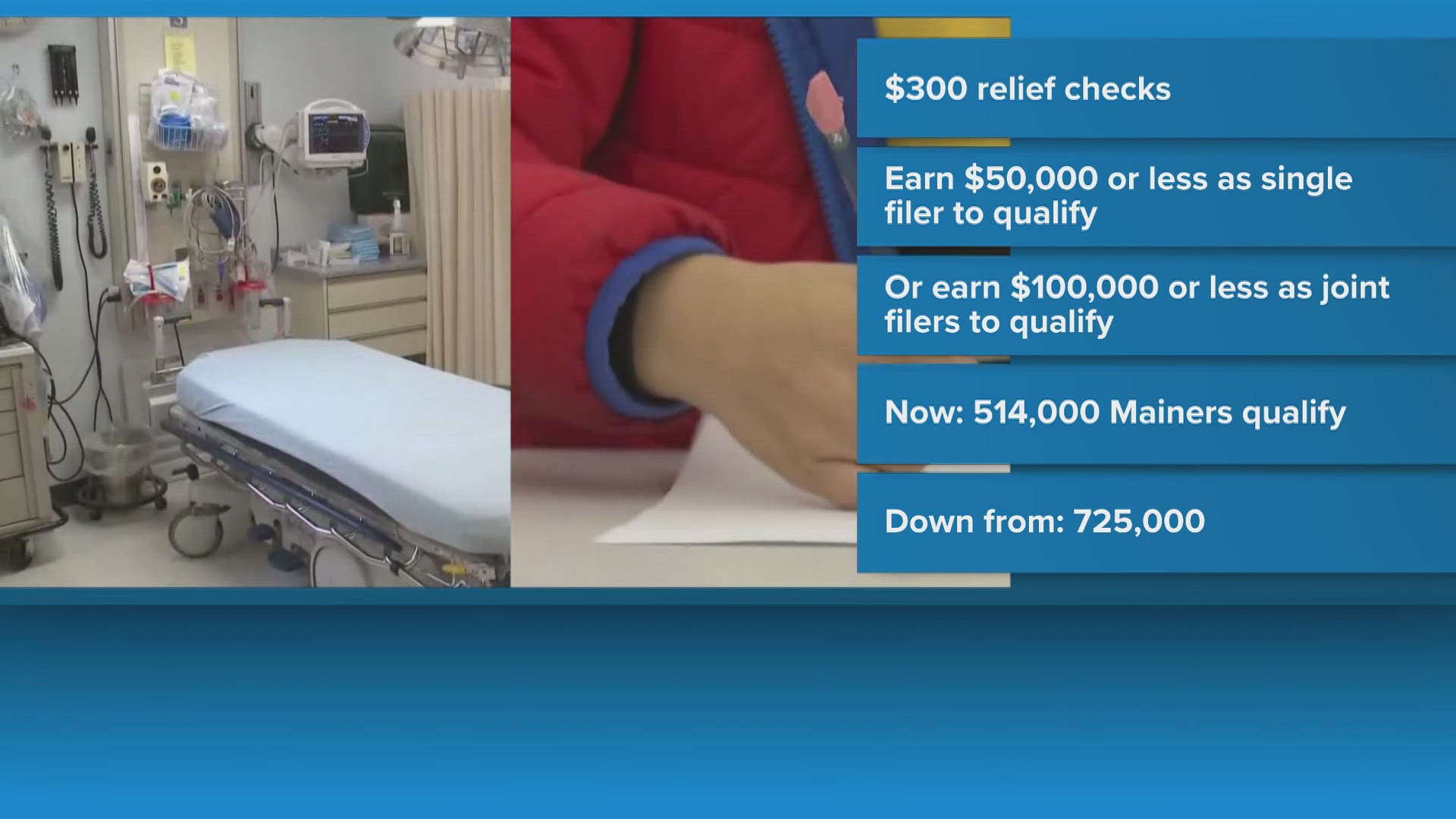 Lawmakers react to supplemental budget vote | newscentermaine.com