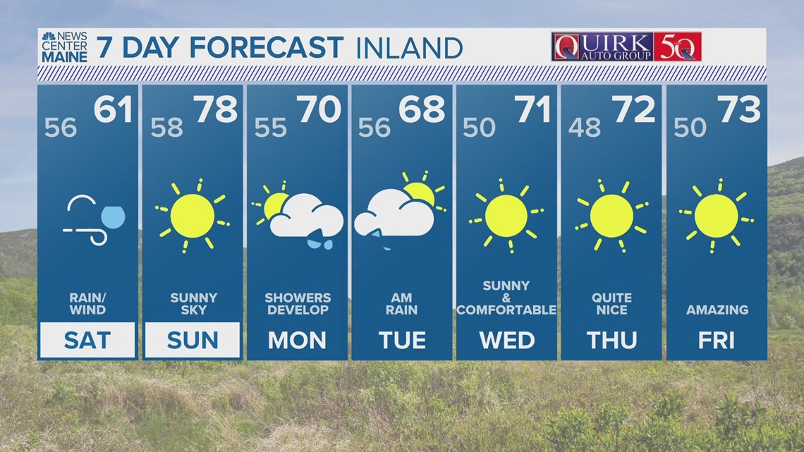 NEWS CENTER Maine Weather Video Forecast