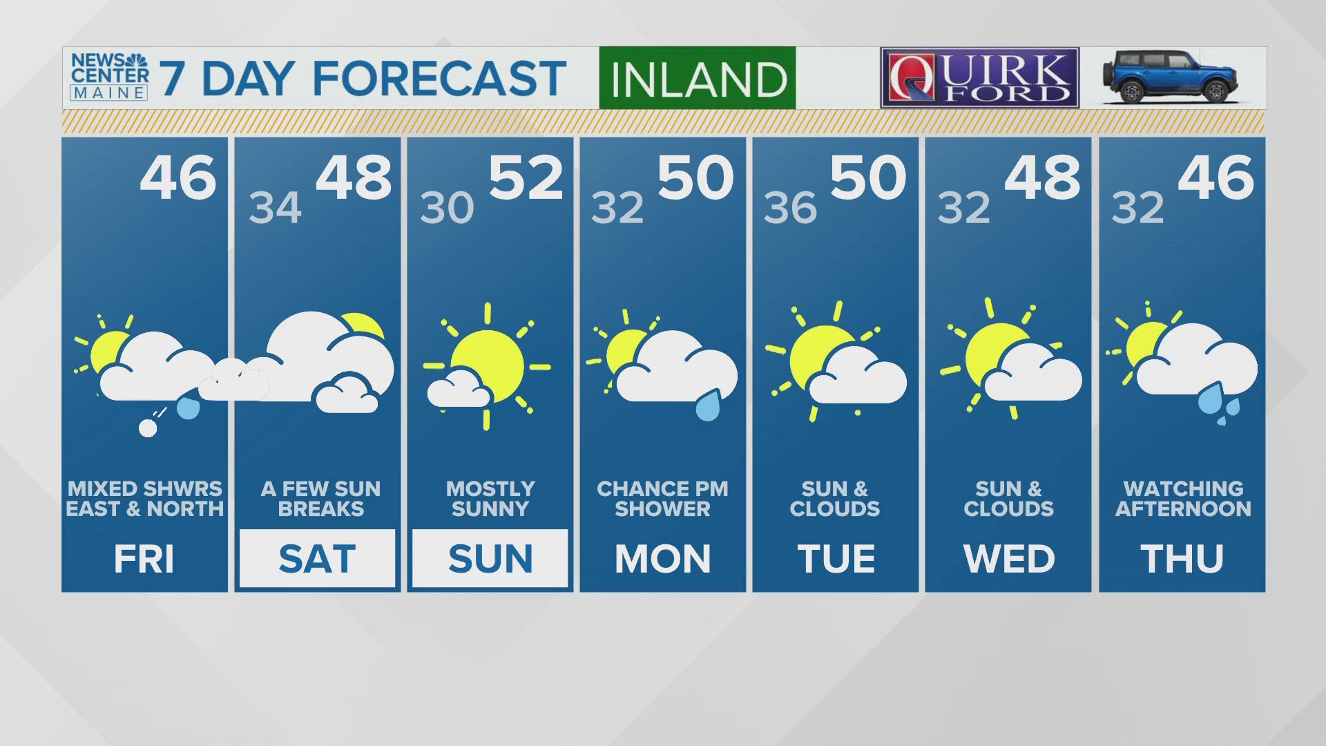 NEWS CENTER Maine Weather Video Forecast Updated 4:30AM, Friday, November 15, 2024