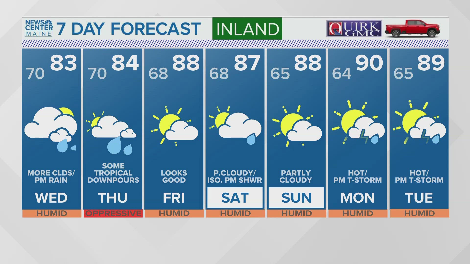 NEWS CENTER Maine Weather Video Forecast: UPDATE 6 p.m. Tuesday, July 9, 2024.