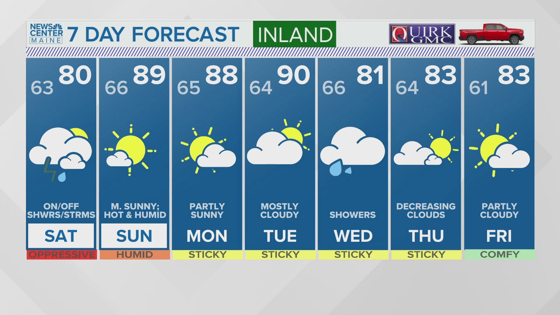 NEWS CENTER Maine Weather Video Forecast: UPDATED 5:30 p.m. Friday, July 5, 2024.