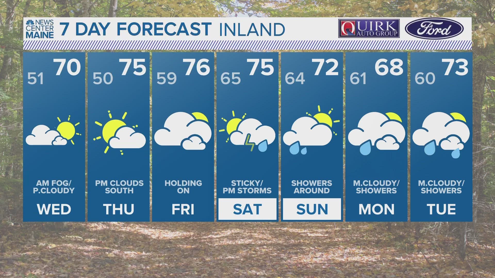 Woolwich car crash closes Route 1