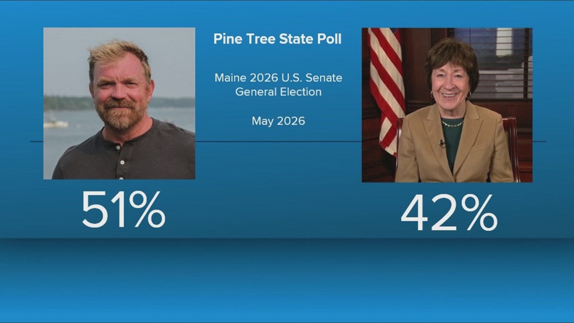 www.newscentermaine.com
