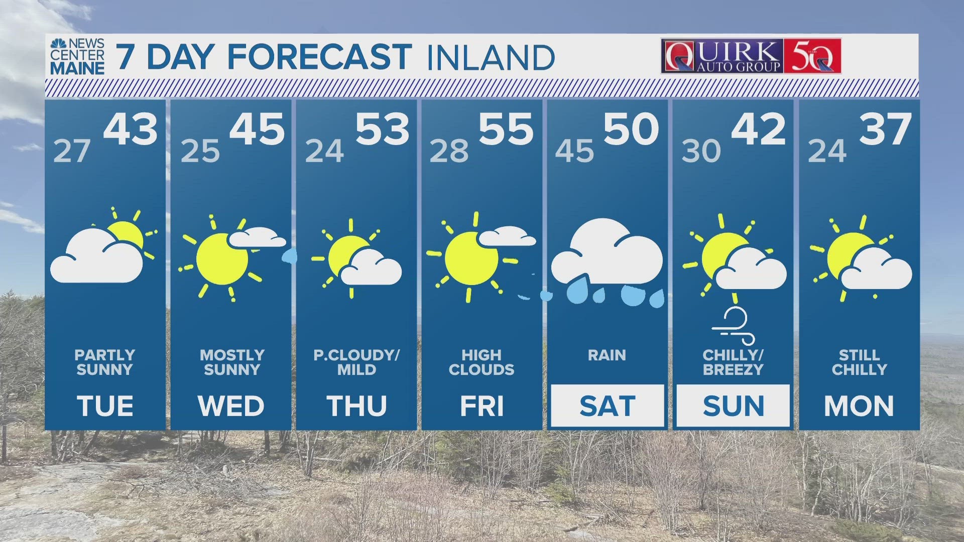 NEWS CENTER Maine Weather Video Forecast