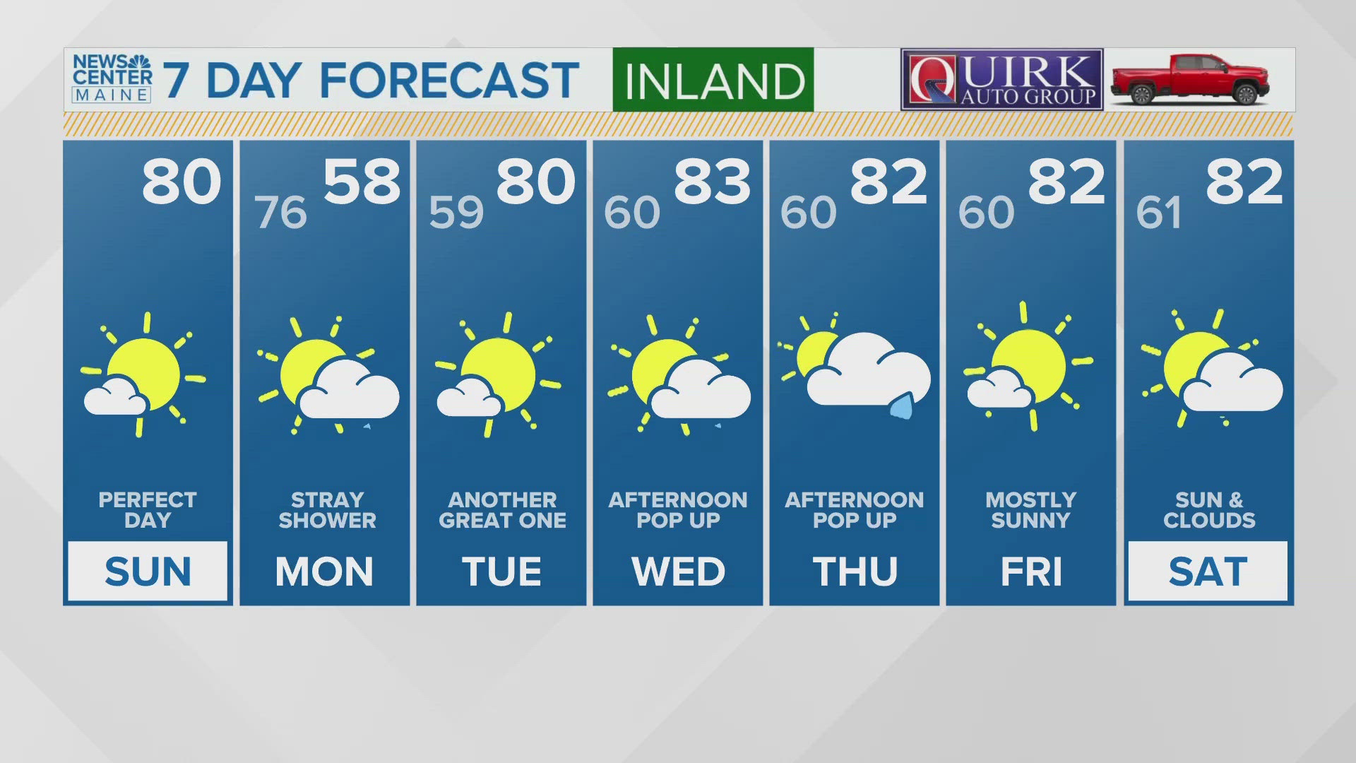 NEWS CENTER Maine Weather Video Forecast Updated 6:30AM, Sunday, August 11, 2024