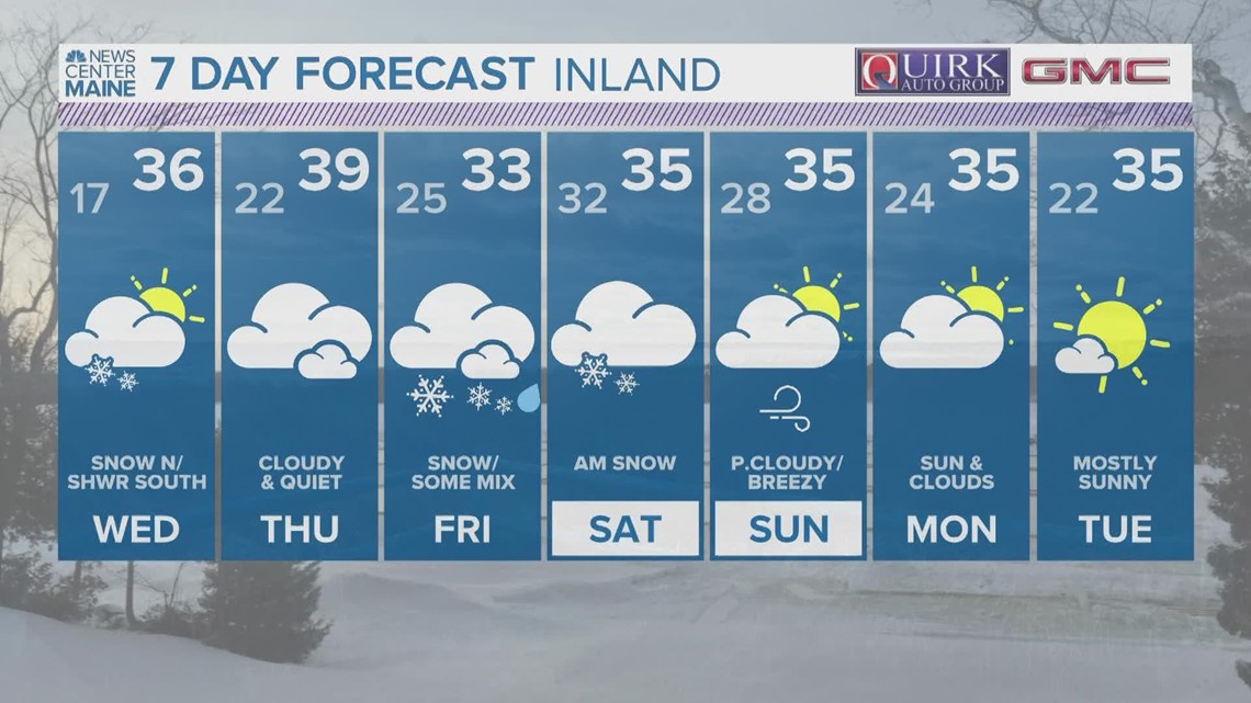 NEWS CENTER Maine Weather Forecast