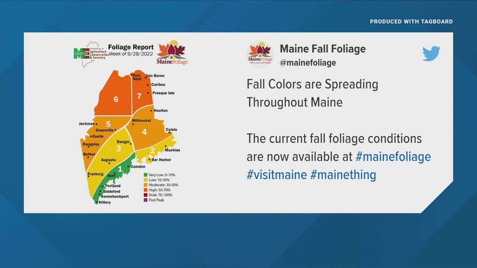 With October on the horizon, northern Maine will reach its peak foliage conditions next week.