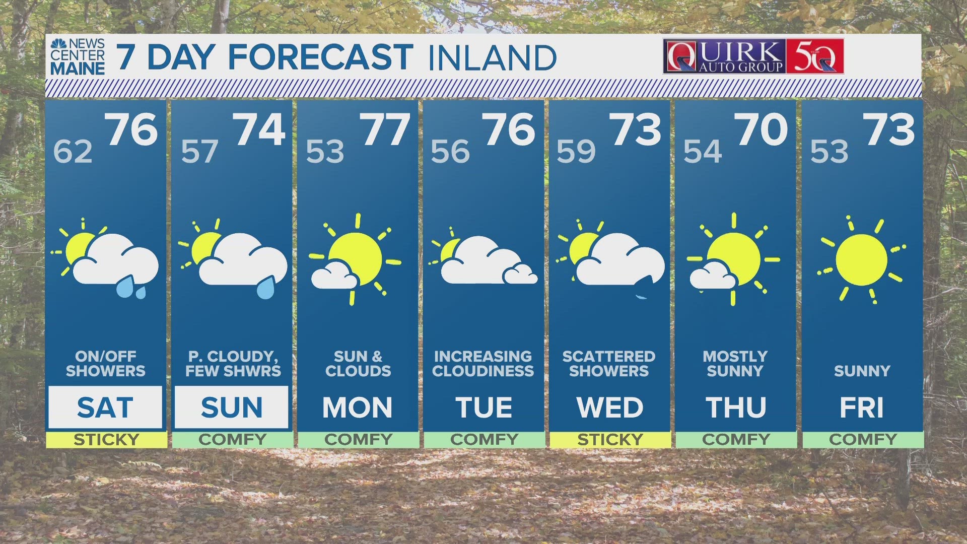 NEWS CENTER Maine Weather Video Forecast UPDATED 6pm Friday, August 25th, 2023