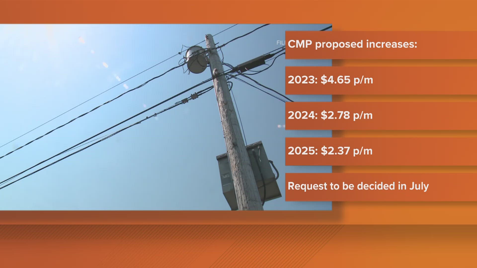 In an email to its customers, Central Maine Power said it has asked the Maine Public Utilities Commission if it can allow price increases through 2029.