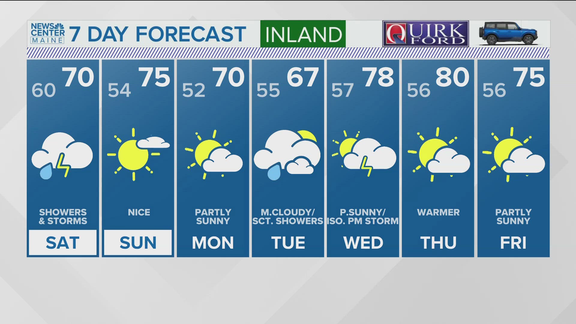 NEWS CENTER Maine Weather Video Forecast: UPDATE 5:30 p.m. Friday, June 6, 2025. 