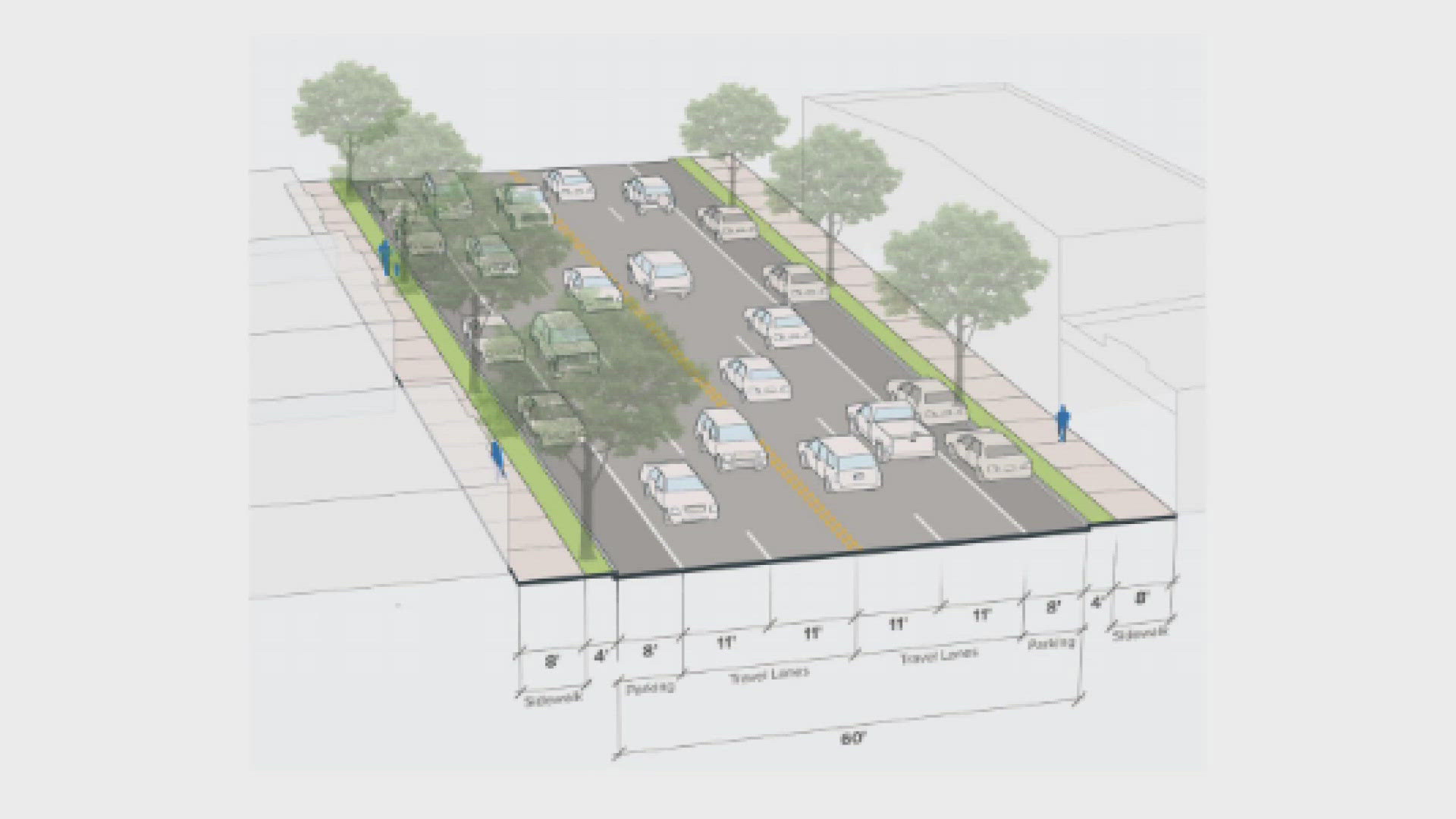 The goal of the project would be to increase accessibility and safety for all users of the road.