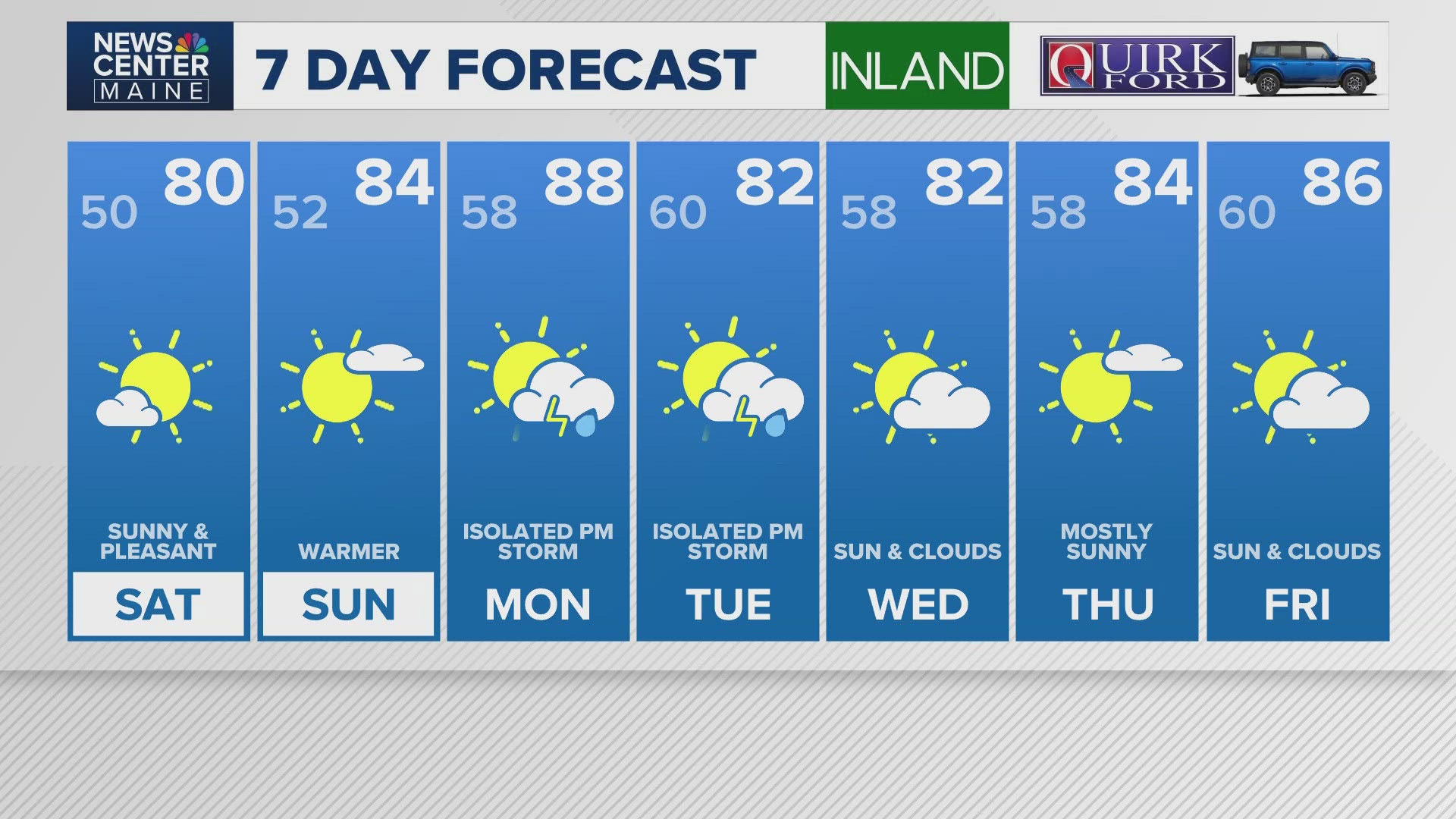 Maine 10-Day Weather Forecast | Portland | Bangor | newscentermaine.com